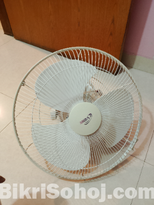 Ceiling Fan,Wall Fan,Adjust Fan